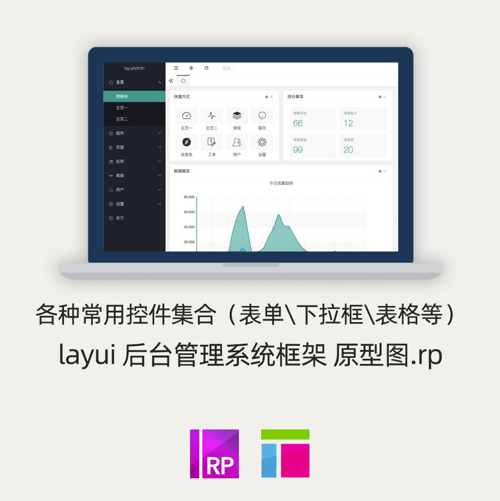 Axure89系统原型 layui后台管理系统框架表格下拉框组件源文件.rp