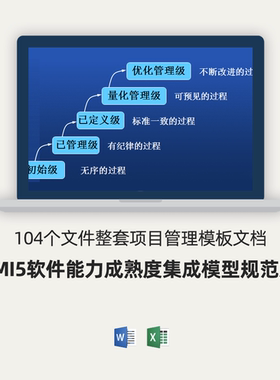 CMMI5软件能力成熟度集成模型规范文档5级项目管理需求开发资料