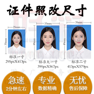 PS精修改尺寸改文件大小考试报名照片证件照审核电子版照片像素