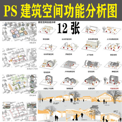 通用PS建筑日常人群需求分析图改造空间功能空气流通psd分层素材