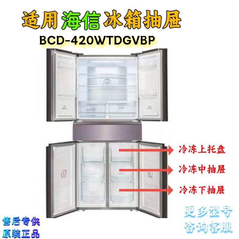 适用海信冰箱BCD-420WTDGVBP 冷藏果蔬盒抽屉  冷冻室抽屉 收纳盒图片