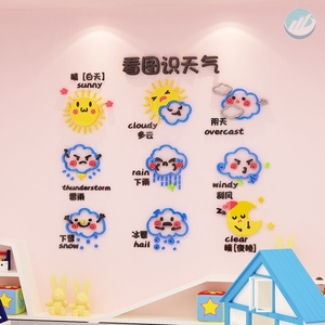 幼儿园天气预报环创创意大厅文明校园背景墙墙贴纸区角网红区域个