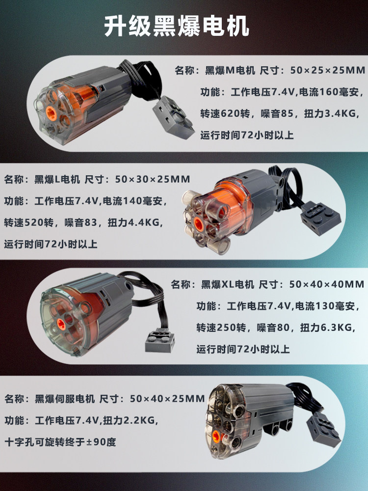 빌딩 블록 모터 모터 M 서보 PF 수정 MOC9686 파워 팩 배터리 박스 원격 제어 수신기 세트 플러그인