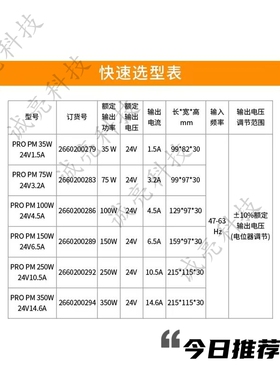 PRO PM 150W 24V 6.5A开关电源 直流平板电源 2660200289