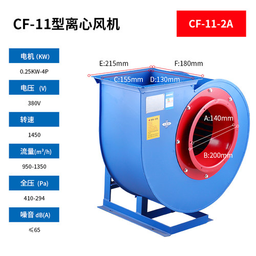 新款CF多翼式离心风机220