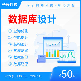 sqlserver/mysql数据库设计优化安装备份恢复分析设计慢查询调优