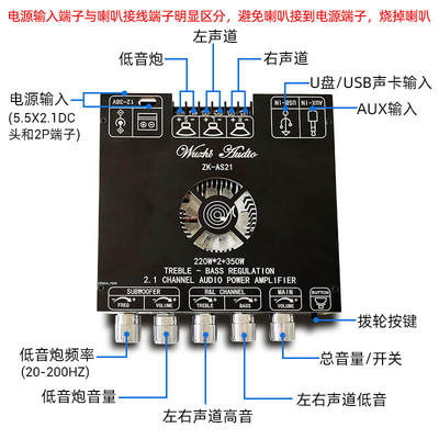 2.1声道A3251蓝牙数字功放板模块高低音调低音炮220W*2+350W