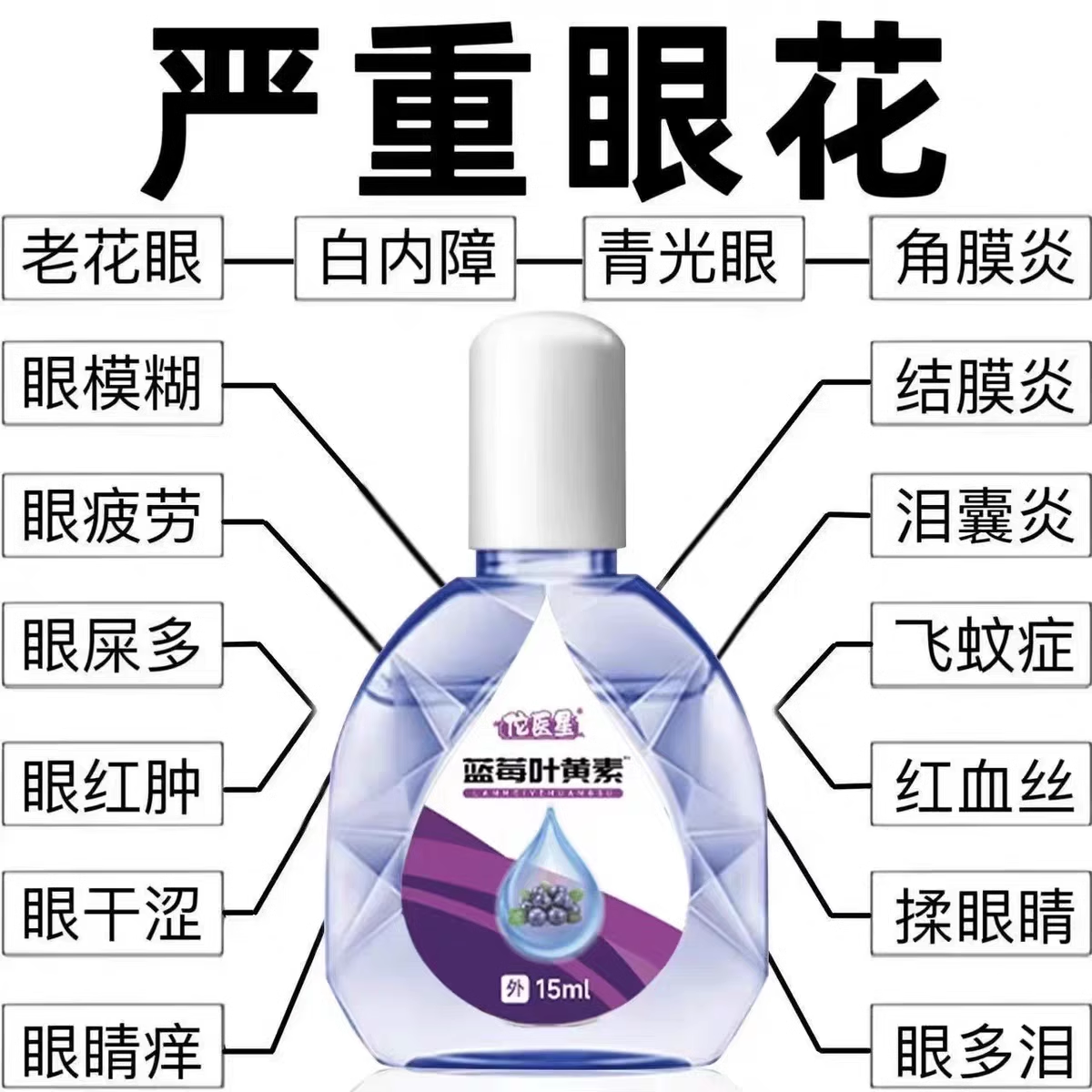叶黄素滴眼液舒缓眼干眼疲劳止痒抗菌干涩闪亮蓝莓护理液明亮明目