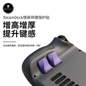 Co.SteamDeck Skull OLED增高背键骷髅雾鸦skullco背键保护贴