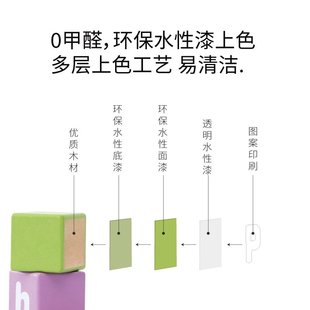 儿童实木积木木头拼装 宝宝玩具大颗粒婴儿益智力1一2岁3男孩6CE74