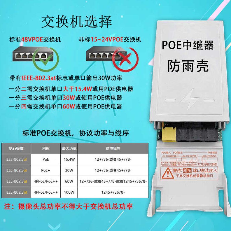 口监控室外受供嘉您3电电网络网络交换机中继器监控摄像头防水POE