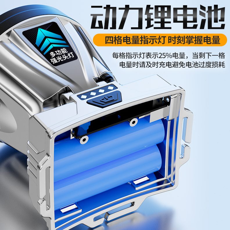 照明锂电超亮戴充电头钓鱼强光超长续航户外头灯专用式矿灯大功率