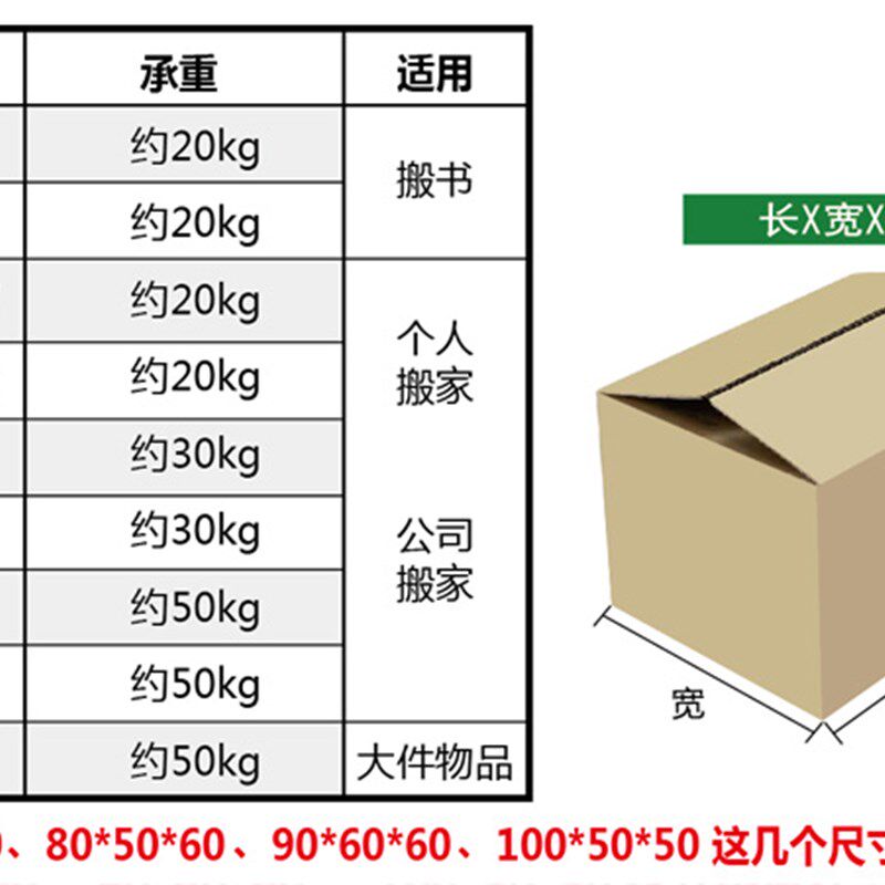 福州特大搬家子箱子定做纸流邮政淘宝快递物盒r收纳纸箱纸包.