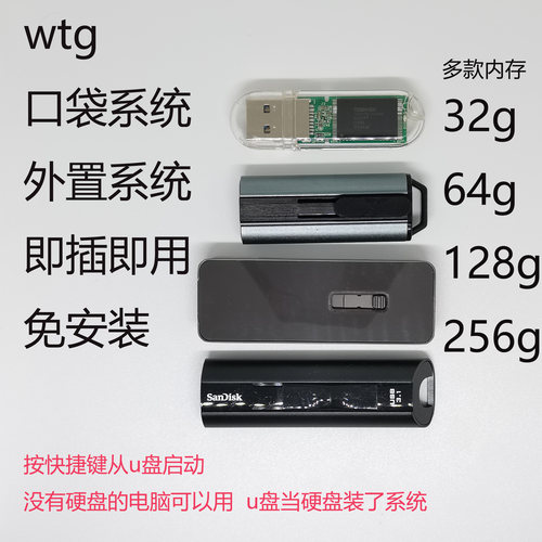 适用于刻录win to go移动外置口袋系统wtg u盘即插即用w8 w10 w11