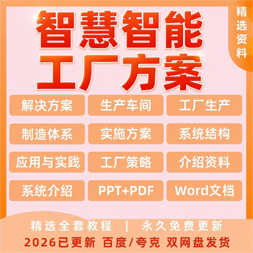 智慧智能工厂方案工业4.0数字化生产车间数据化制造解决方法素材