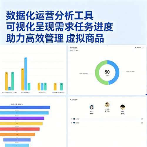 AI敏捷项目管理系统Excel模板研发迭代任务跟踪台账文档