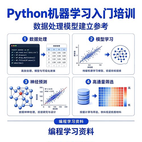 Python机器学习材料方向入门培训数据清洗性质预测高通量筛选教程