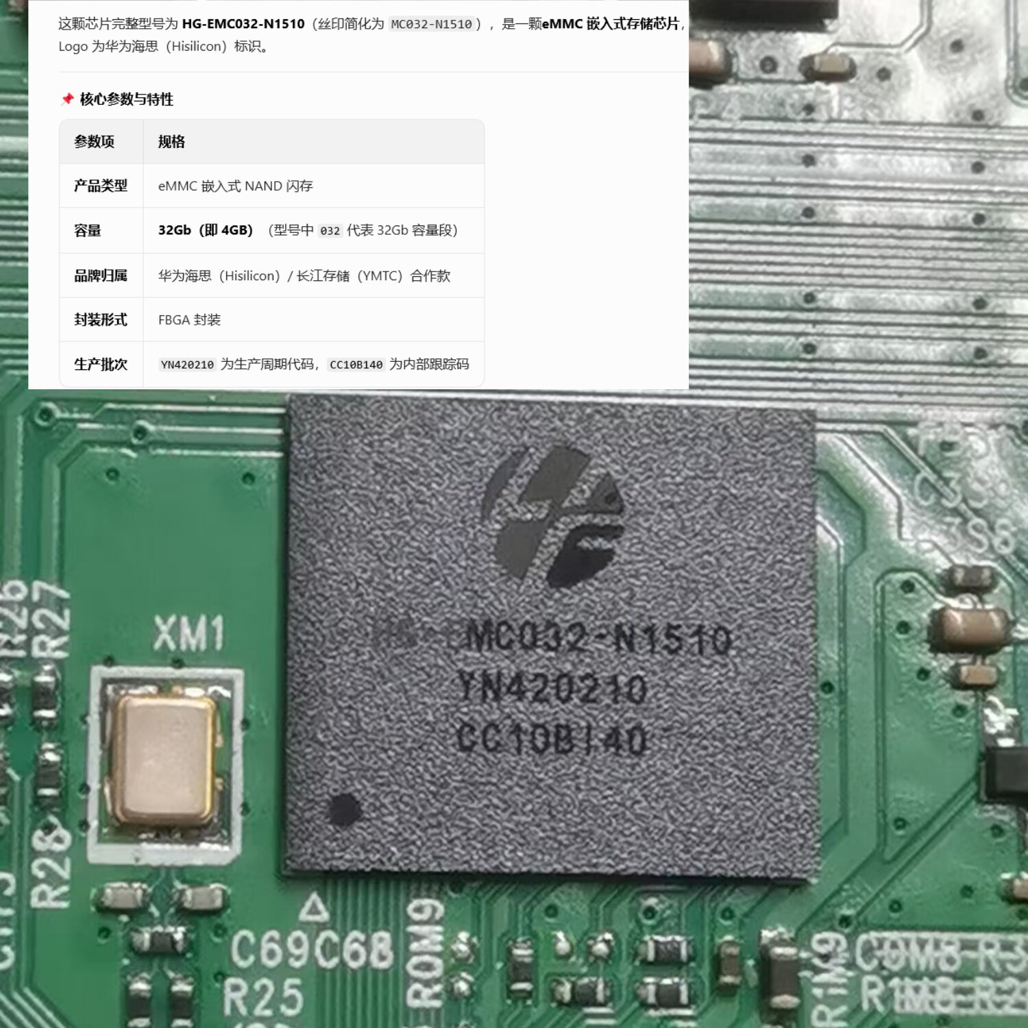华为海思HG-EMC032-N1510容量4GB eMMC嵌入式存储芯片