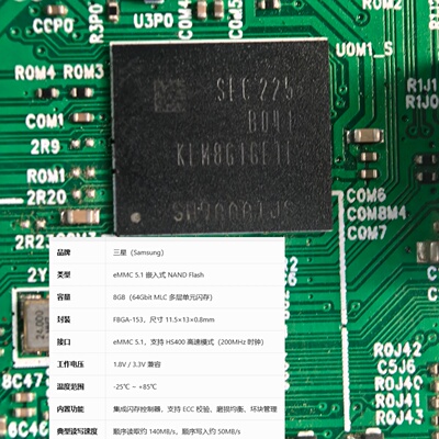 三星 SEC 225型号KLM8G1GETF-B041容量8GBeMMC 5.1嵌入式存储芯片