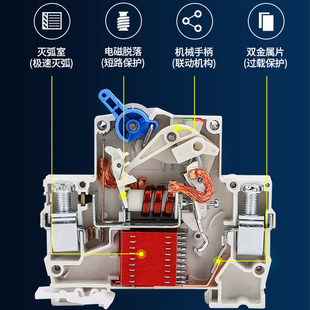 63A空开 D型家用空气开关DZ47 63三相1P2P3P4P电闸小型断路器