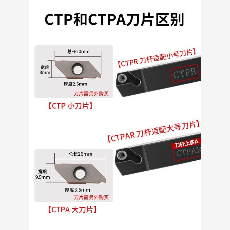 走心机切槽刀杆外圆KTKFR