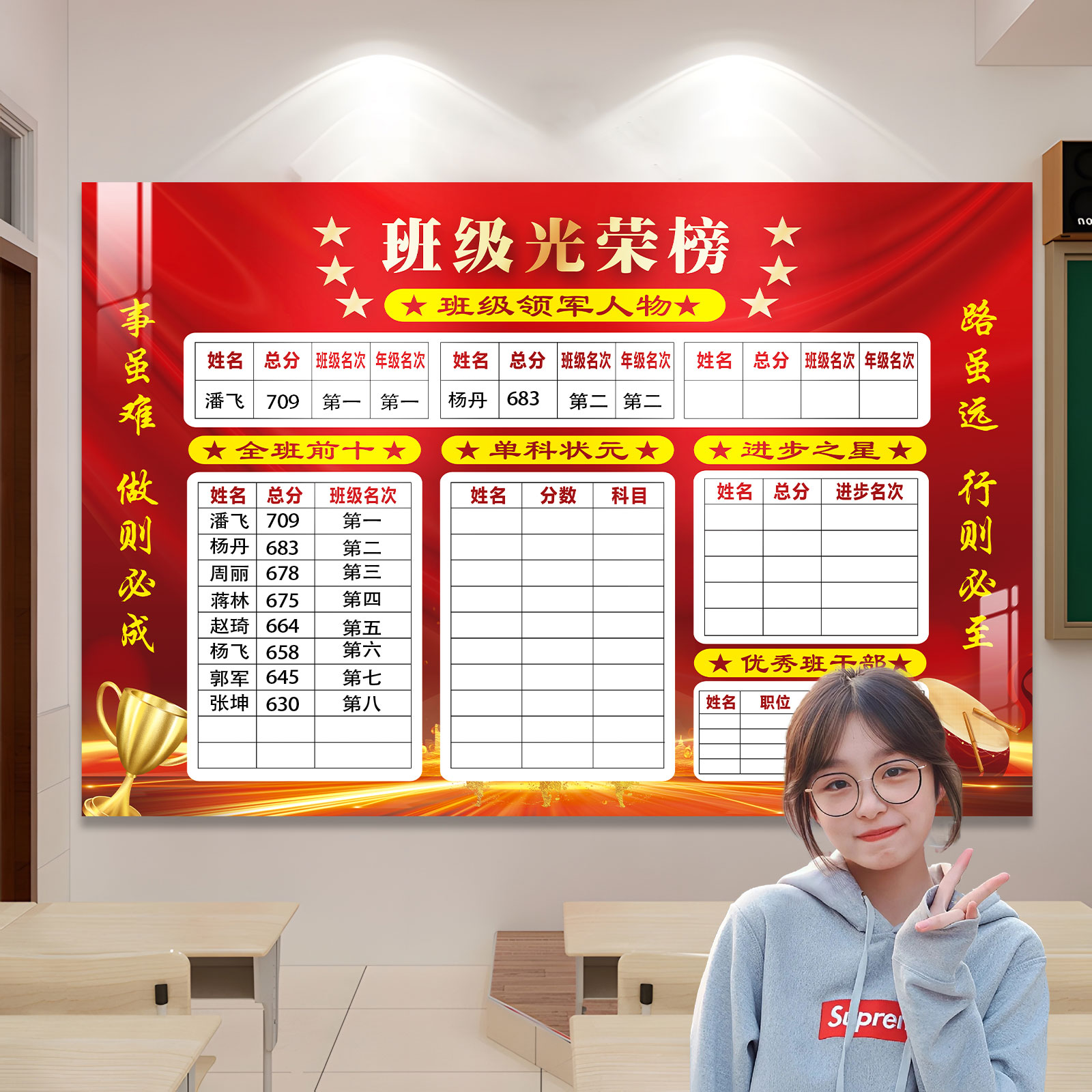 光荣榜展示墙班级文化布置教室装饰小学初中高三黑板报背景墙贴纸