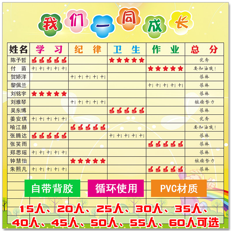 PVC带背胶可反复擦写班级