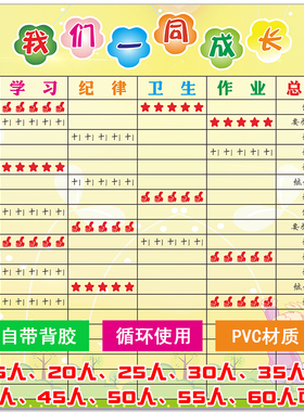 PVC带背胶可反复擦写班级