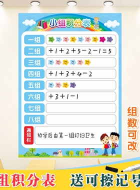 小红花奖励贴墙光荣榜展