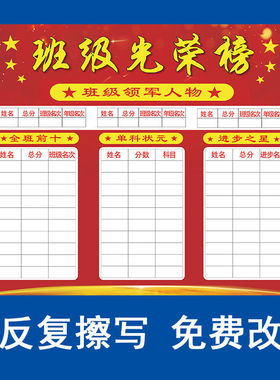 班级教室光荣榜装饰布置