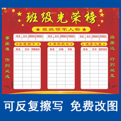 班级教室光荣榜装饰布置