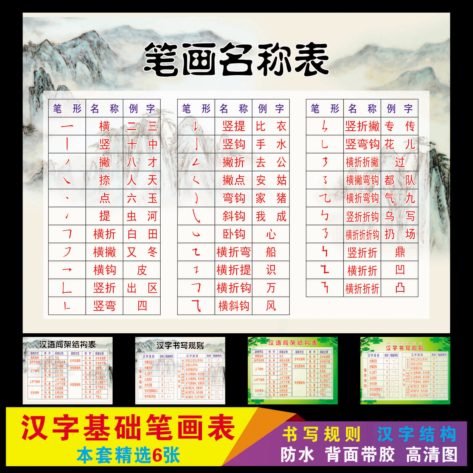 汉字基础知识挂图笔画名