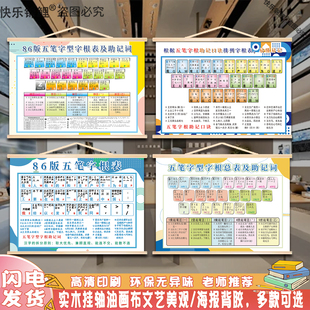 86版五笔字型图字根表助记词口诀易懂易记图解贴纸自粘贴纸挂图画