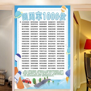 圆周率表1000位派π常数墙贴海报数学公式大全几何记忆训练挂图