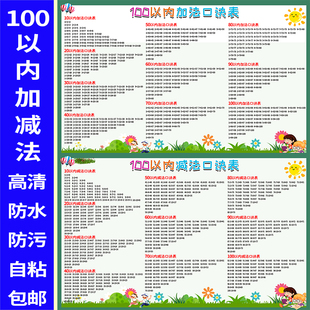 100以内的加减法口诀表挂图20一年级数学加减乘除全套海报贴纸