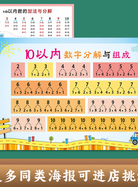 10以内分解与组成加减法墙贴