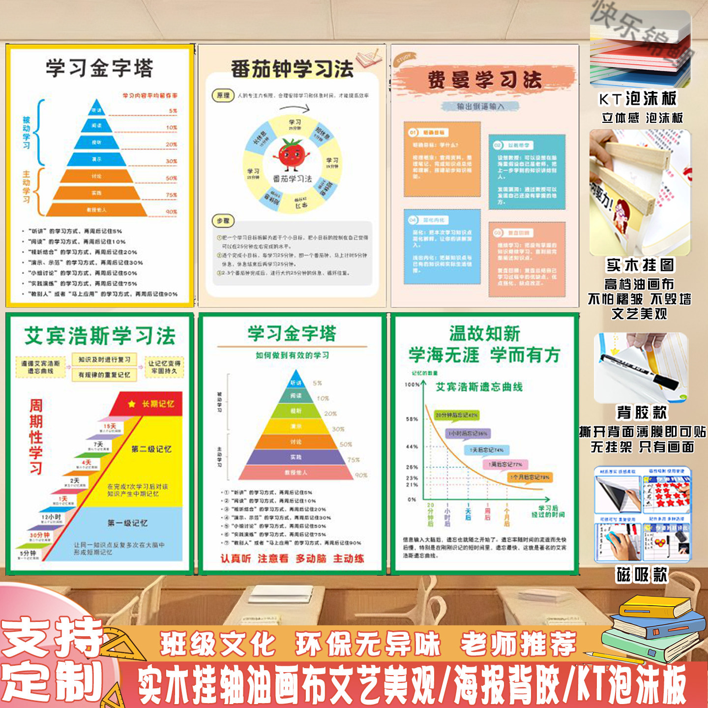 高效学习方法金字塔番钟茄新学期软装墙贴