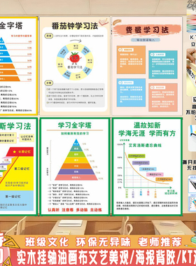 高效学习方法金字塔番钟茄新学期教室布置托管班级文化教育挂墙贴
