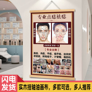 美容院面部点痣宣传图痣相图男女点痣祛痣广告图片解大全海报墙贴