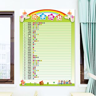 光荣榜公示评价表学生排行榜比赛表扬栏班级评比栏墙贴定制小学生