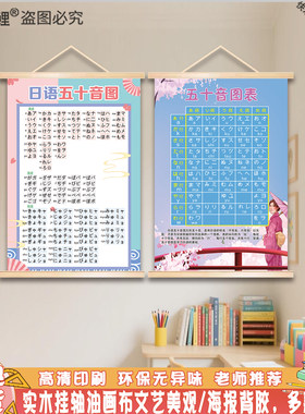 日语五十音图挂图学习墙贴