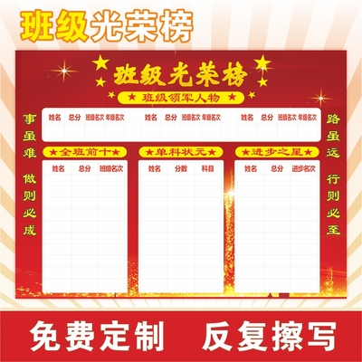 定制学校班级教室光荣榜