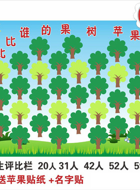 中小学生幼儿园班级苹果