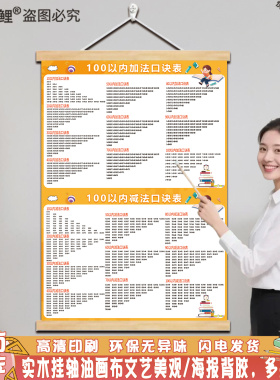 100以内的加减法口诀表墙贴