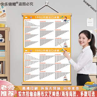 100以内的加减法口诀表一二年级数学乘除10 20以内加减法挂图墙贴