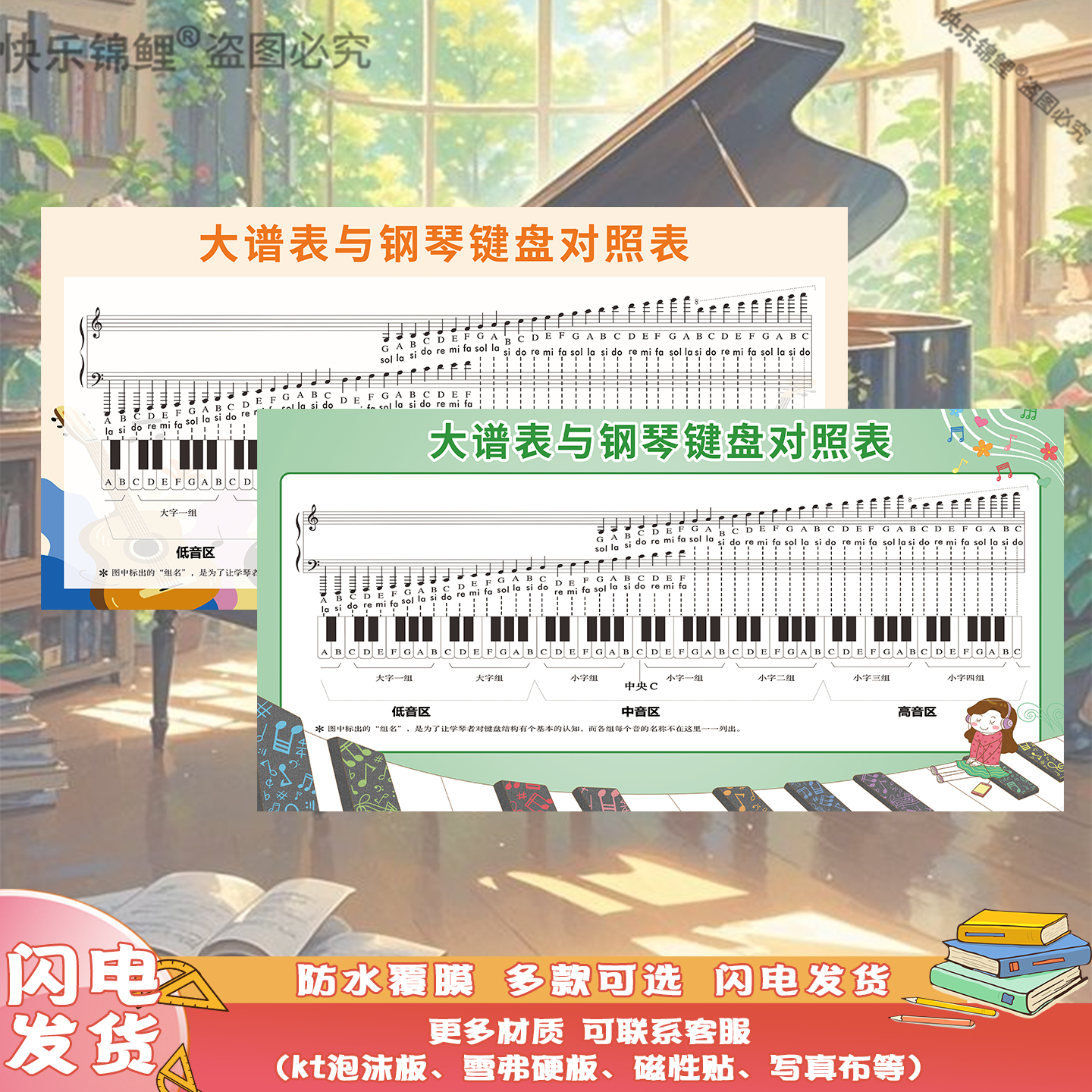 钢琴初学者家用五线谱教学挂图