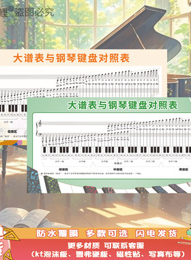 钢琴初学者家用五线谱教学挂图