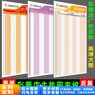 大乐透3D双色球11选5表格走势图海报体育彩票用品宣传广告画墙贴