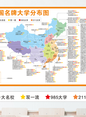 全国重点高校分布图高中