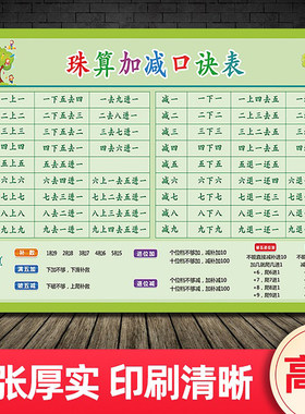 小学生九行九行珠心算口墙贴